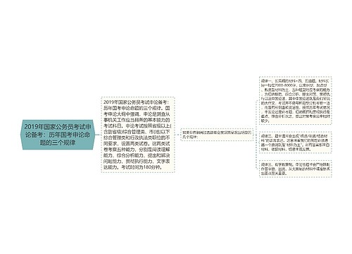 2019年国家公务员考试申论备考：历年国考申论命题的三个规律