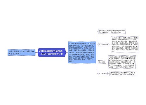 2018年国家公务员考试：30天行测完美备考计划