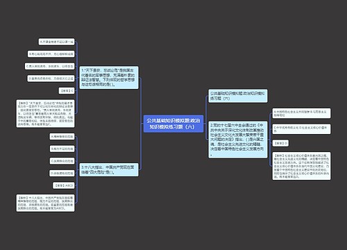 公共基础知识模拟题:政治知识模拟练习题（六）