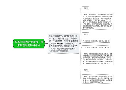 2020年国考行测备考：图形推理题的特殊考点