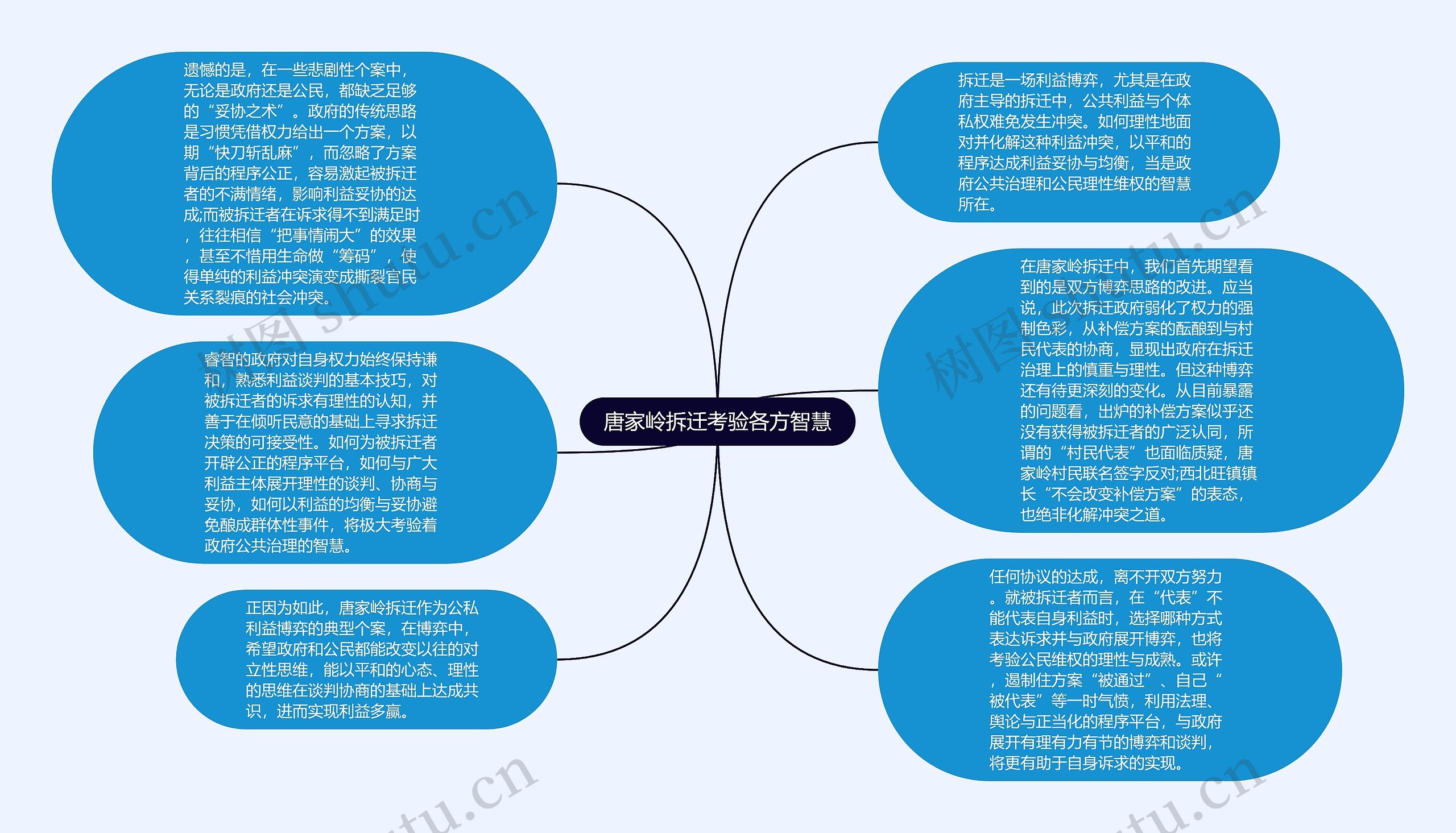 唐家岭拆迁考验各方智慧