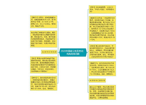 2020年国家公务员考试：鸡兔同笼问题