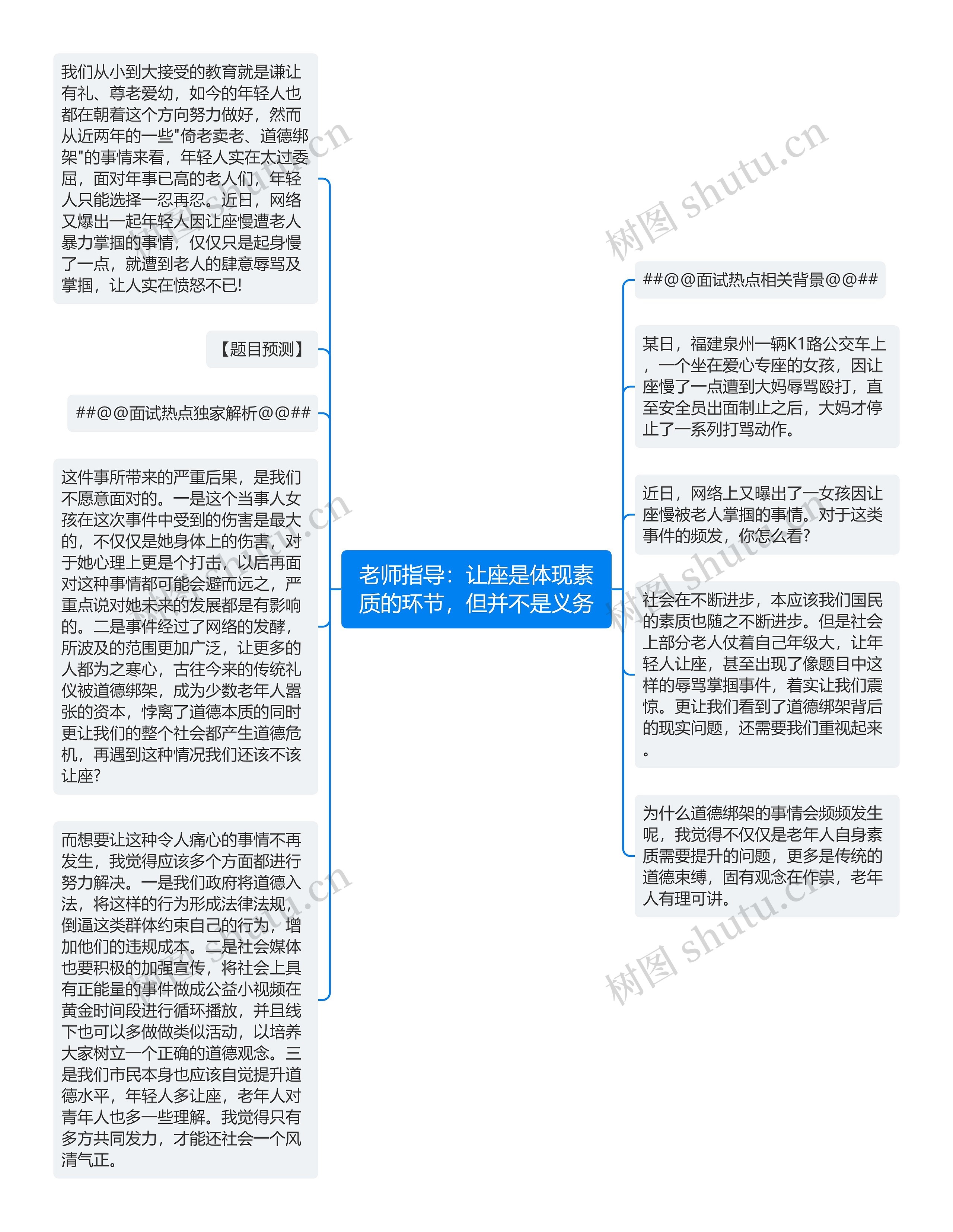 老师指导：让座是体现素质的环节，但并不是义务