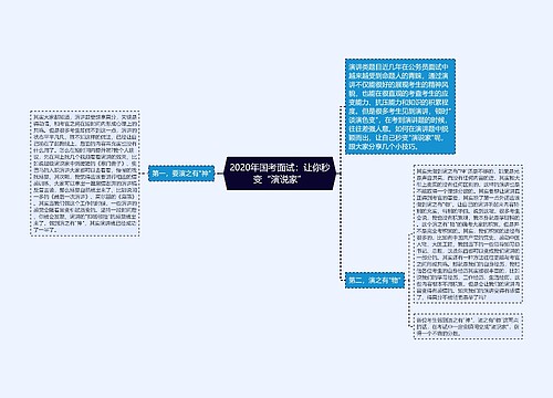 2020年国考面试：让你秒变“演说家”