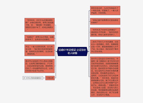 结婚61年没领证 公证弥补老人缺憾