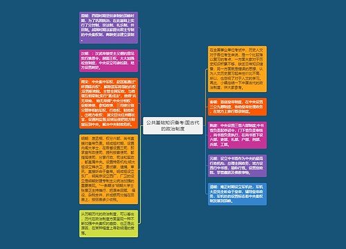 公共基础知识备考:国古代的政治制度