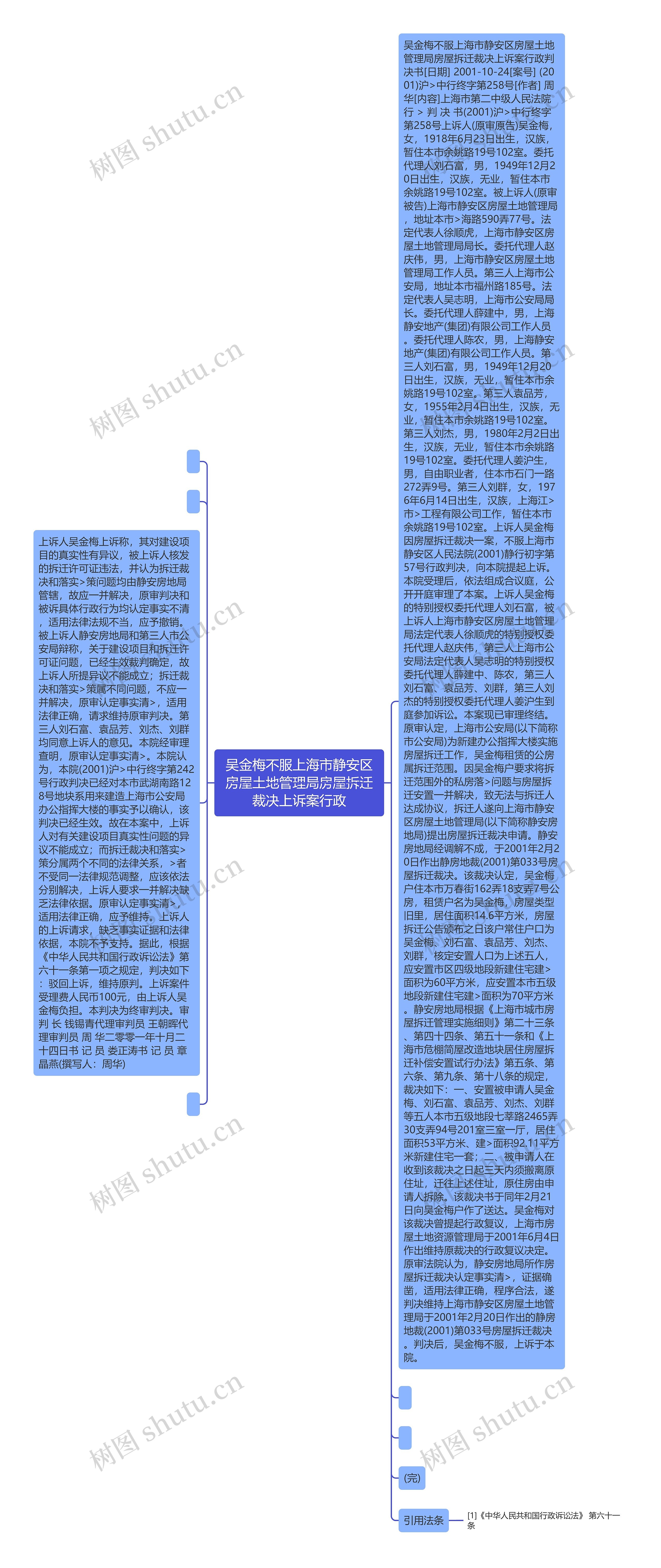 吴金梅不服上海市静安区房屋土地管理局房屋拆迁裁决上诉案行政
