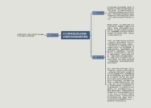 2020国考面试热点预测：近视防控说到底要抓落实