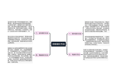 顶级报价方法