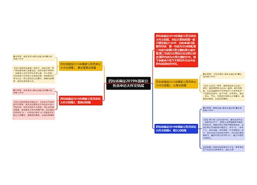 四句话搞定2019年国家公务员申论大作文结尾