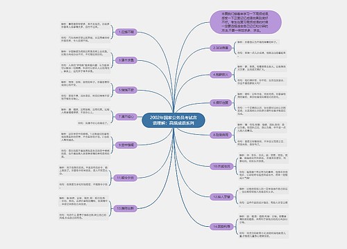 2002年国家公务员考试言语理解：高频成语系列