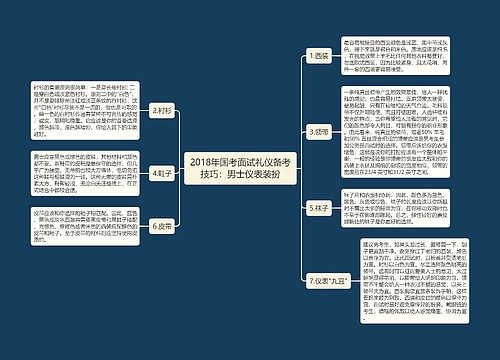 2018年国考面试礼仪备考技巧：男士仪表装扮