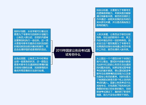 2019年国家公务员考试面试考些什么