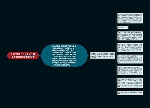 2018国家公务员考试行测备考数量关系的解题根本