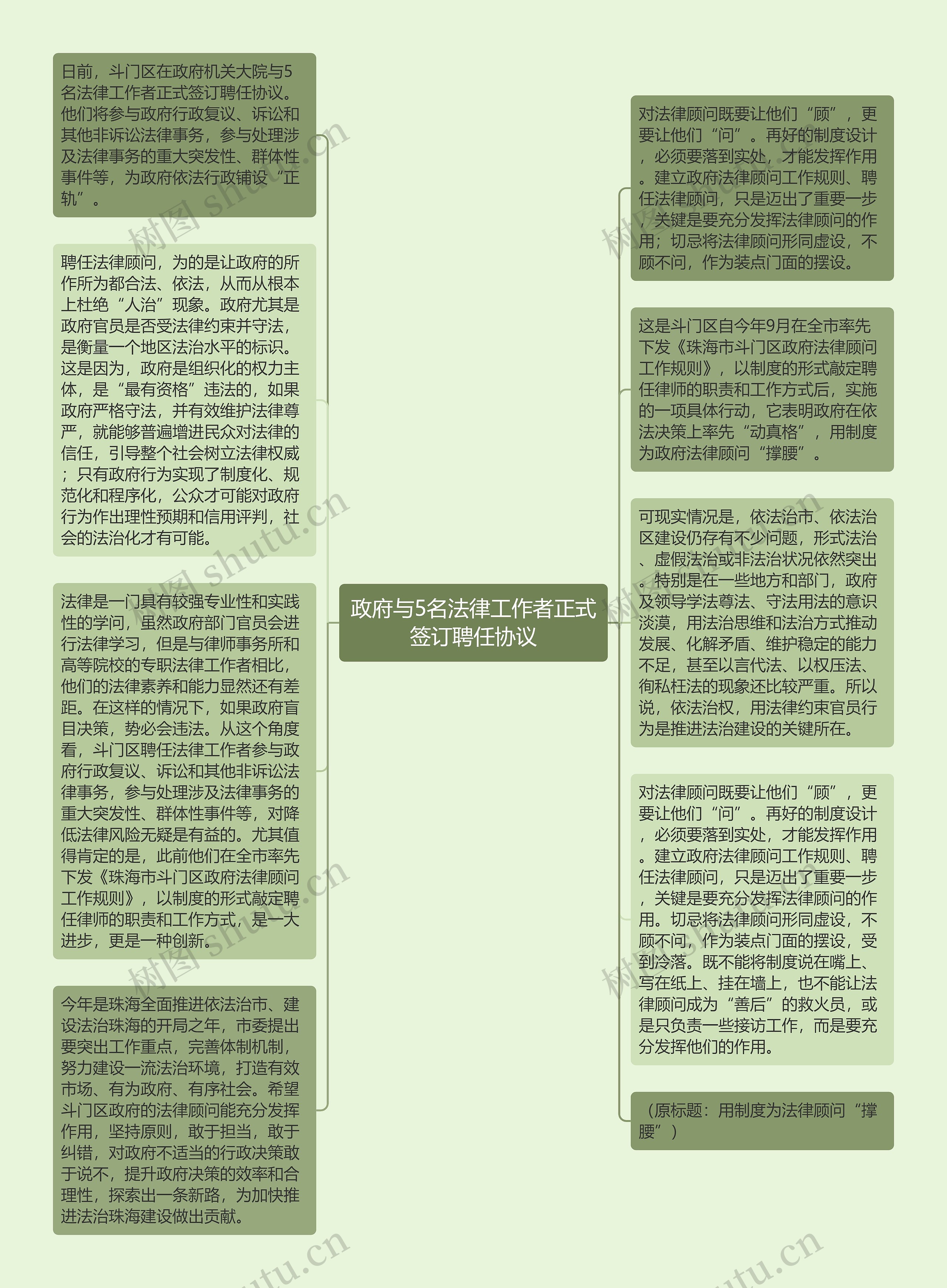 政府与5名法律工作者正式签订聘任协议