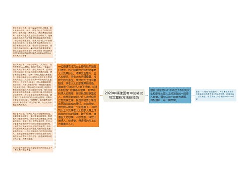 2020年福建国考申论笔试写文章新方法新技巧