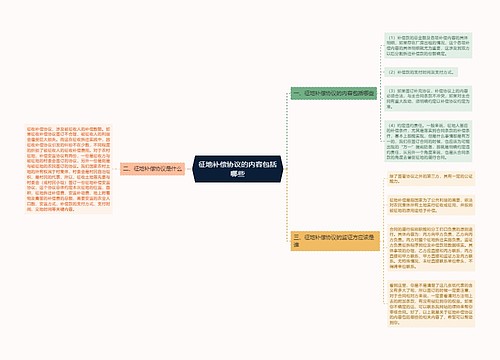 征地补偿协议的内容包括哪些