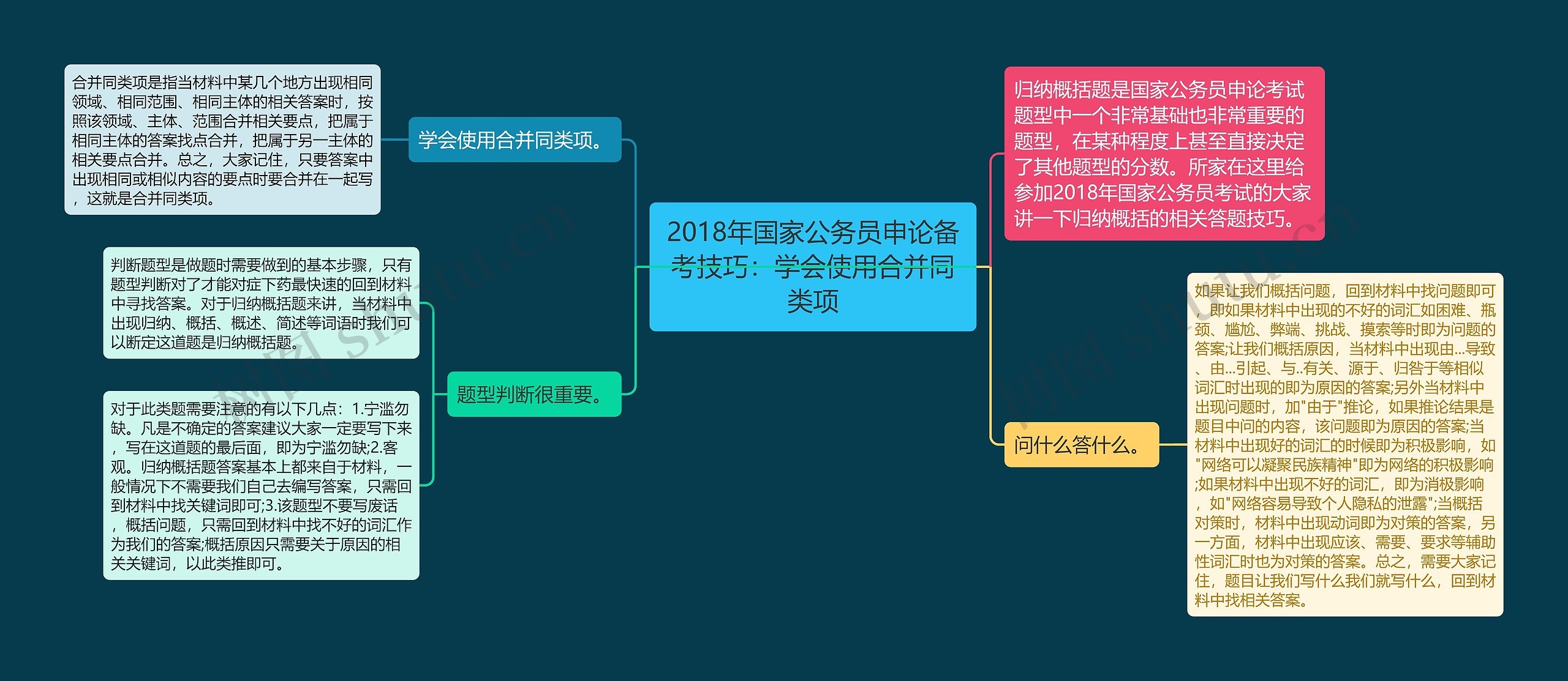2018年国家公务员申论备考技巧:学会使用合并同类项 2018年国家公务员申论备考技巧:学会使用合并同类项