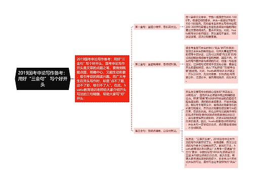 2019国考申论写作备考：用好“三金句” 写个好开头