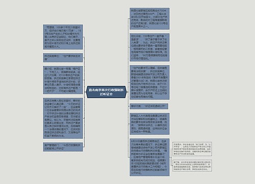 直击南京首次行政强制拆迁听证会