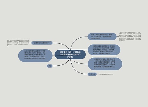 建设部关于进一步明确城市房屋拆迁行政主管部门的通知