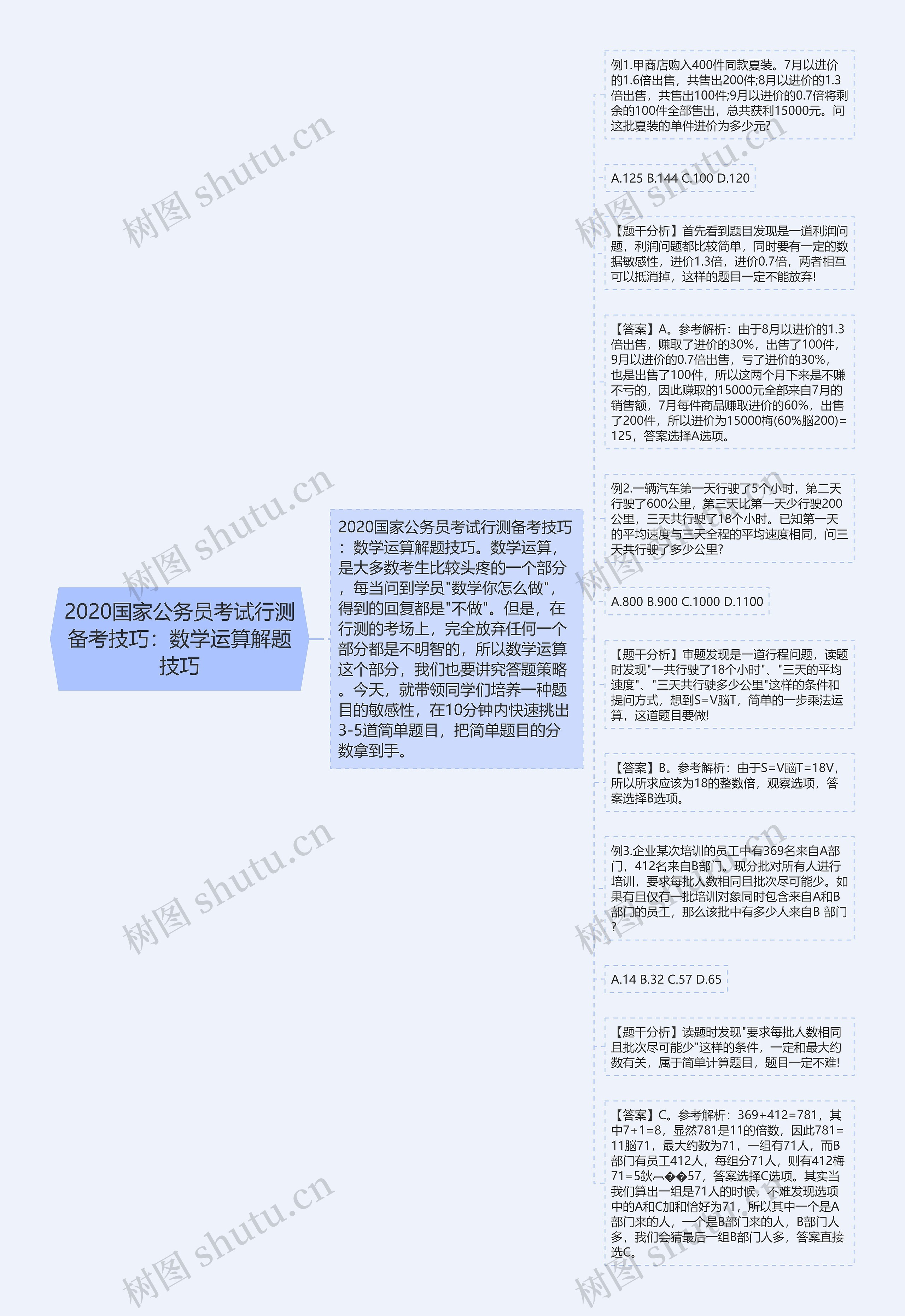 2020国家公务员考试行测备考技巧：数学运算解题技巧