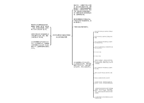 2020年黑龙江省考行测资料分析倍数问题