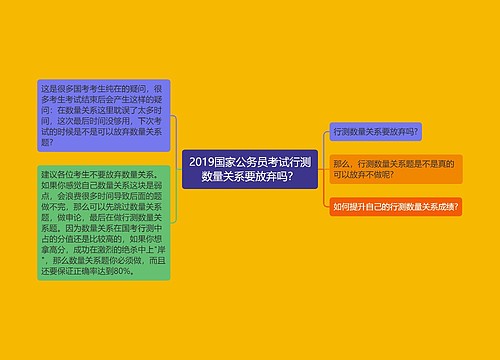 2019国家公务员考试行测数量关系要放弃吗？