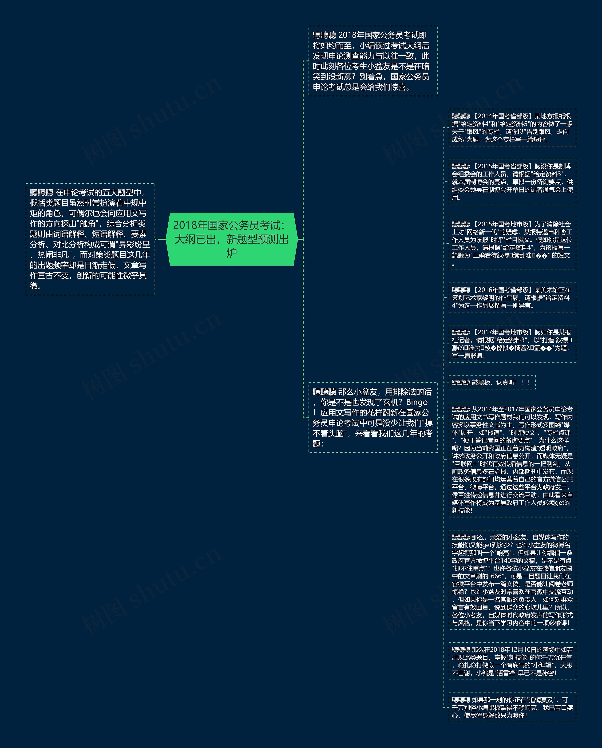 2018年国家公务员考试：大纲已出，新题型预测出炉