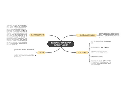 政府征地批文有有效期吗?政府批文几年作废