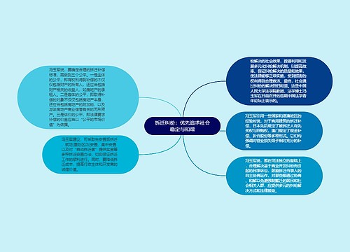 拆迁纠纷：优先追求社会稳定与和谐