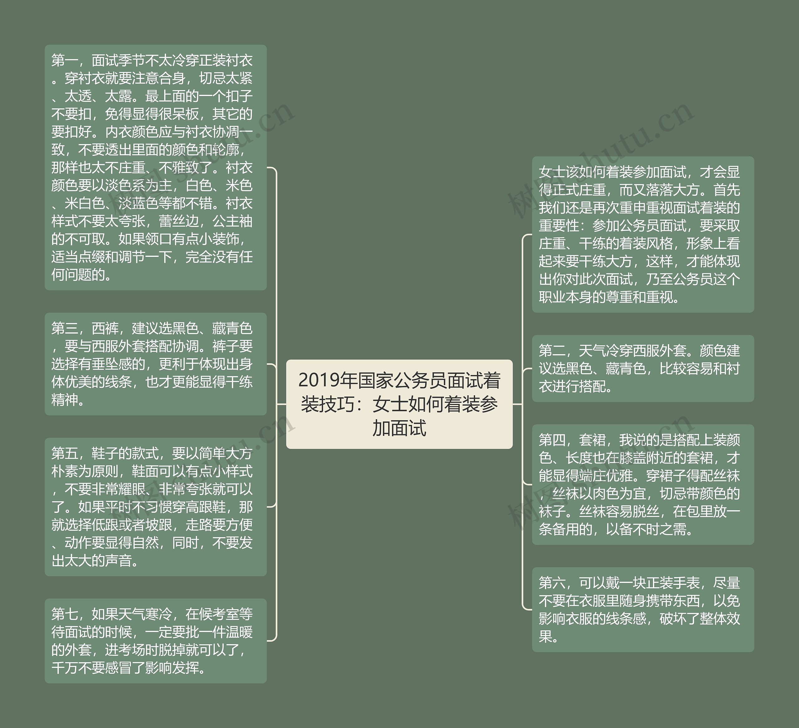 2019年国家公务员面试着装技巧：女士如何着装参加面试