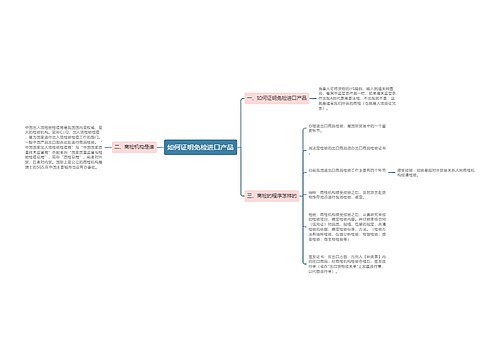 如何证明免检进口产品
