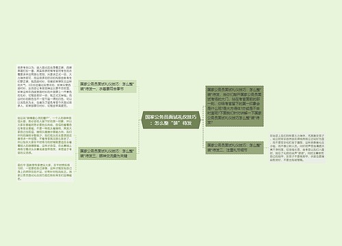 国家公务员面试礼仪技巧：怎么整“装”待发