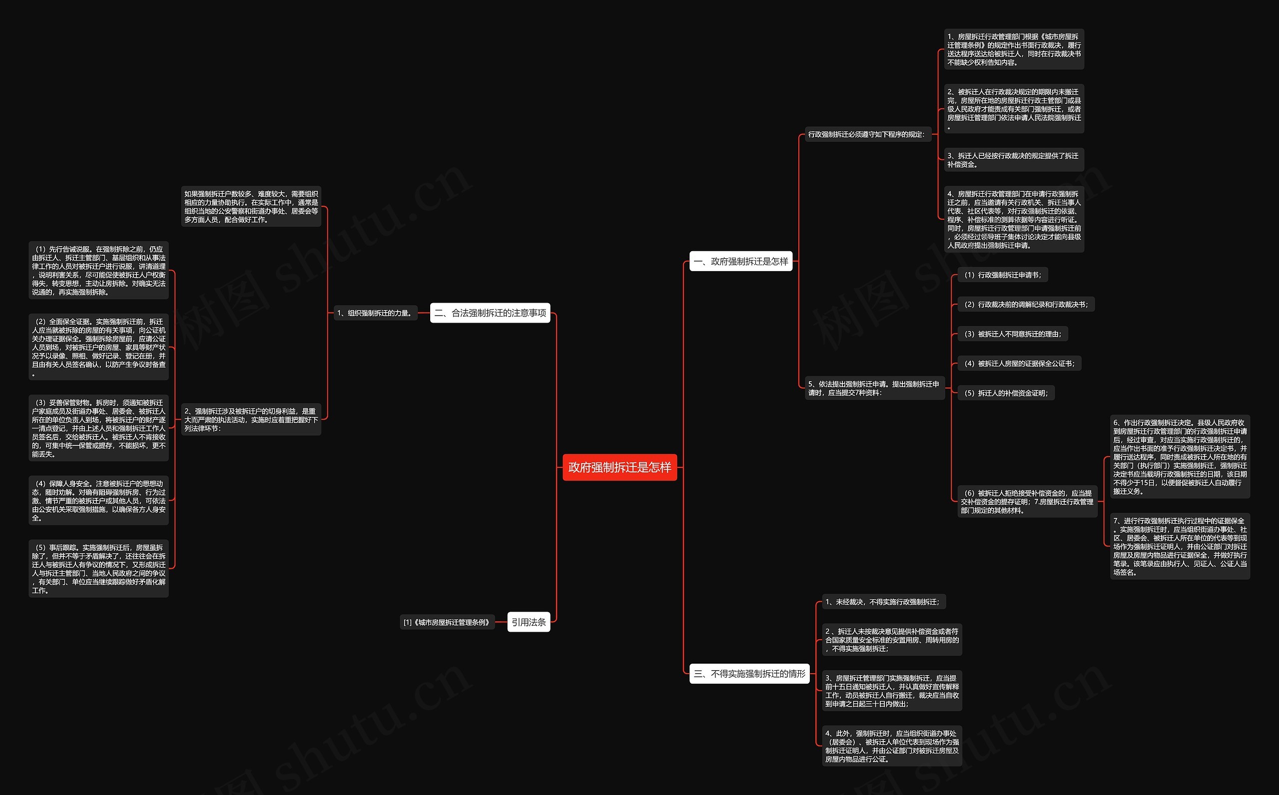 政府强制拆迁是怎样 政府强制拆迁是怎样