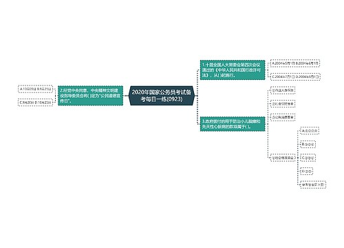 2020年国家公务员考试备考每日一练(0923)