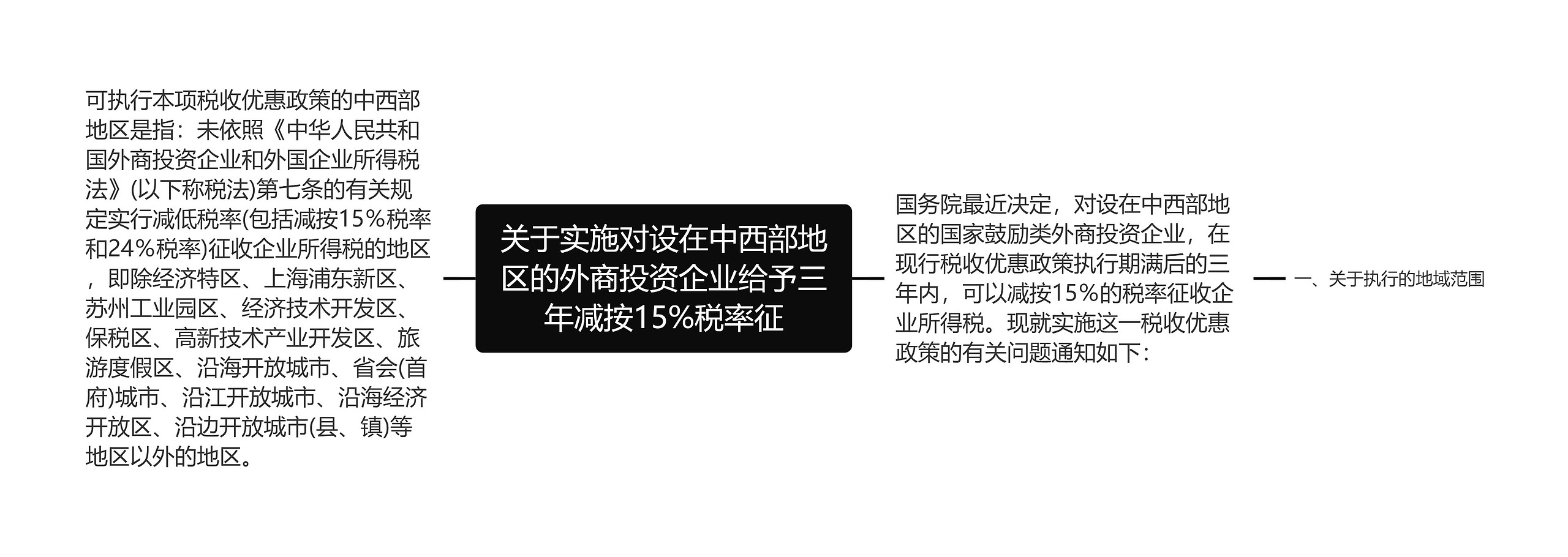 关于实施对设在中西部地区的外商投资企业给予三年减按15%税率征