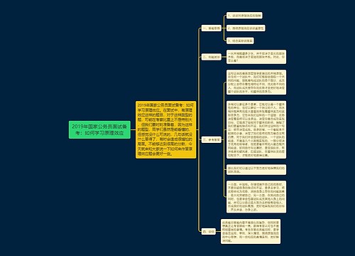 2019年国家公务员面试备考：如何学习原理效应