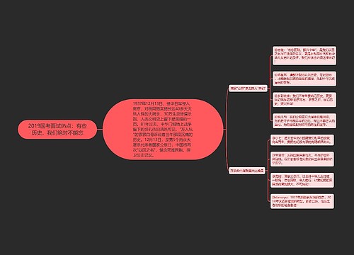 2019国考面试热点：有些历史，我们绝对不能忘
