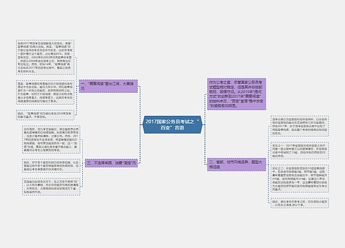 2017国家公务员考试之“百变”言语