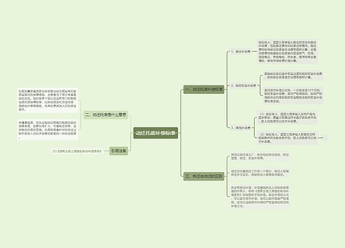 动迁托底补偿标准