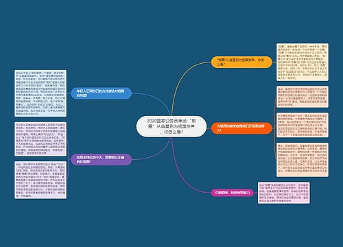 2020国家公务员考试:“饭圈”从追星到为祖国发声，你怎么看?