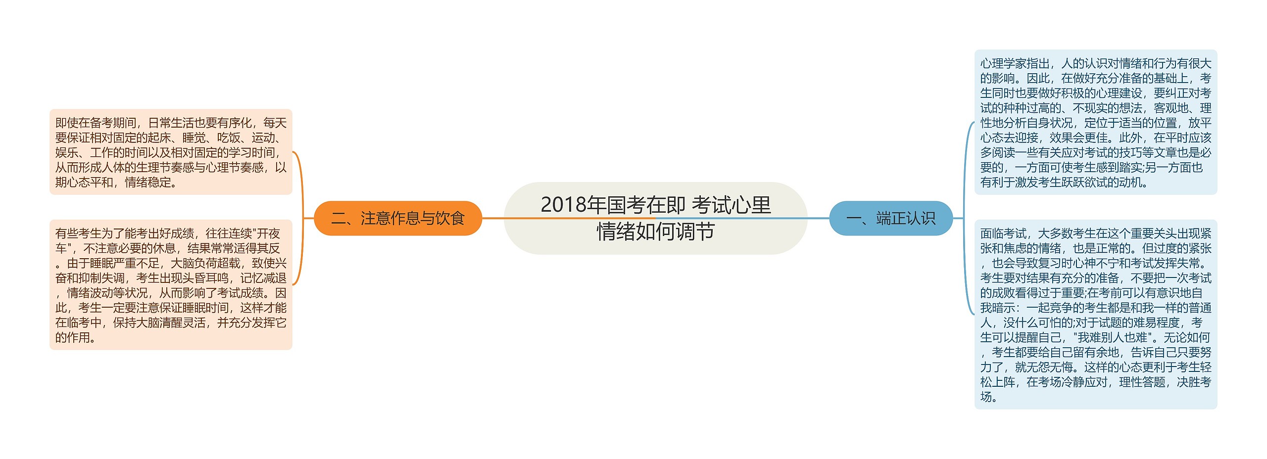 2018年国考在即 考试心里情绪如何调节 2018年国考在即 考试心里情绪如何调节