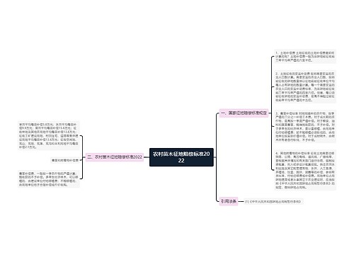 农村苗木征地赔偿标准2022