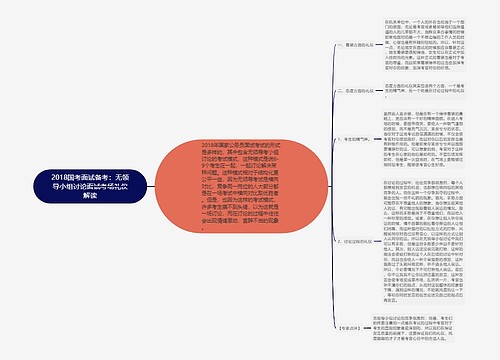 2018国考面试备考：无领导小组讨论面试考场礼仪解读