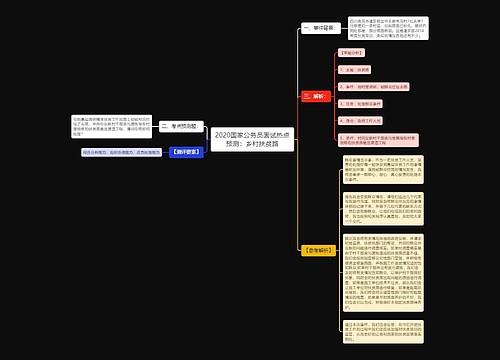 2020国家公务员面试热点预测：乡村扶贫路