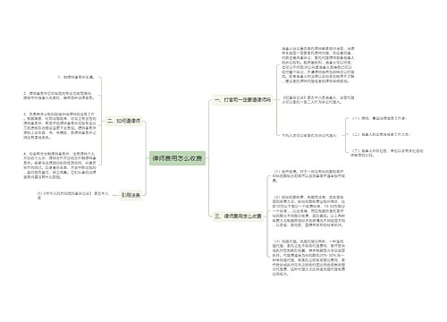 律师费用怎么收费