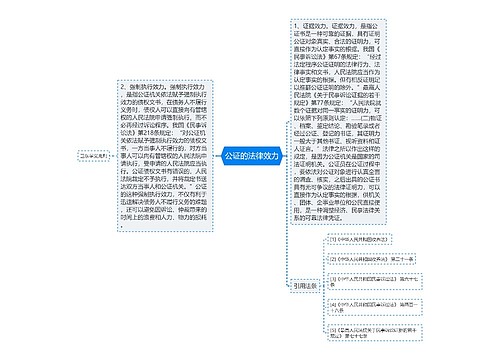 公证的法律效力