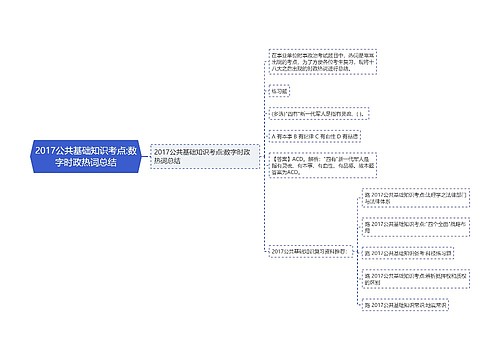 2017公共基础知识考点:数字时政热词总结