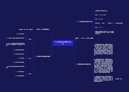 个人民事诉讼代理书怎么写